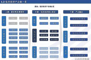 孙兴慜已回到热刺并恢复训练，队友纷纷向他送上拥抱？